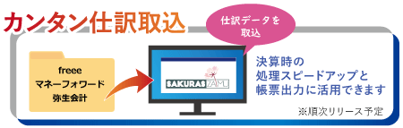 カンタン仕訳取込