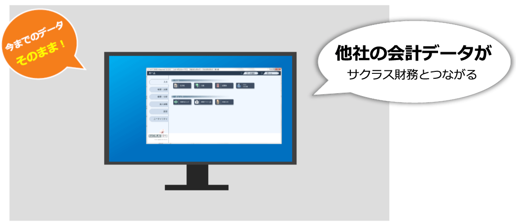 他社の会計データがサクラス財務とつながる