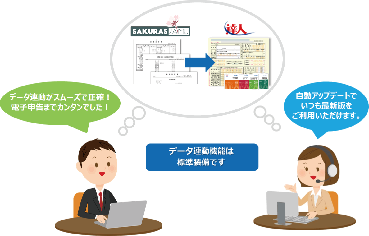 サクラス財務はデータ連動機能は標準装備です