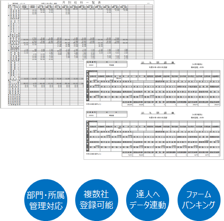 JOIN給与・賞与システムのイメージ