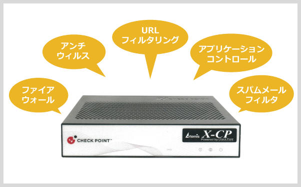 X-CPの画像