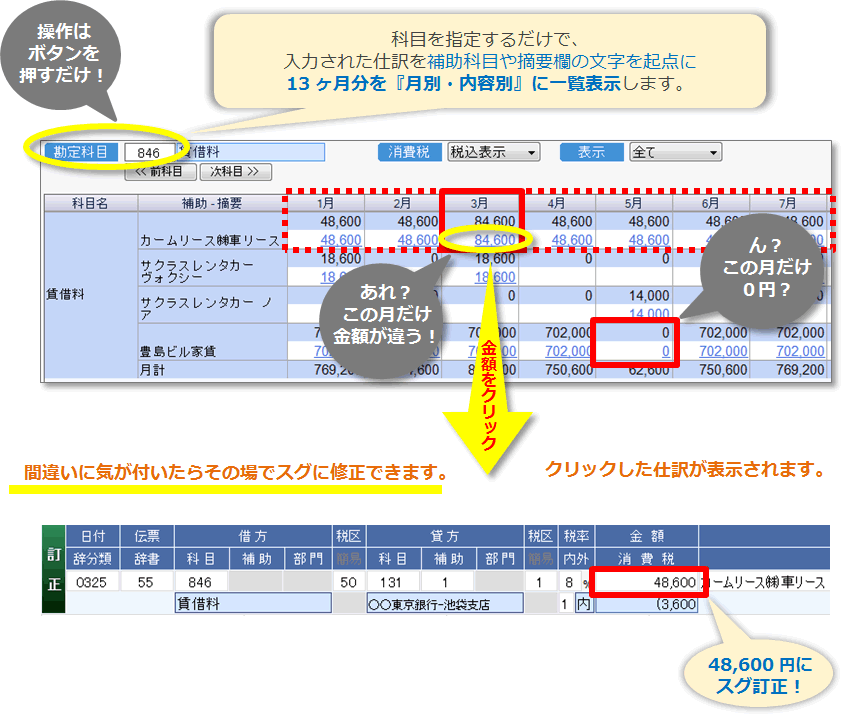 科目補助適用チェックシステムの概要