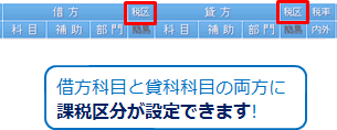 仕訳入力中にワンクリックで元帳、試算表、月計表へ移動できます