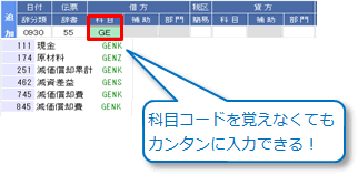 科目検索のイメージ