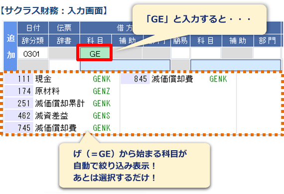 サクラス財務の入力画面で科目検索するイメージ