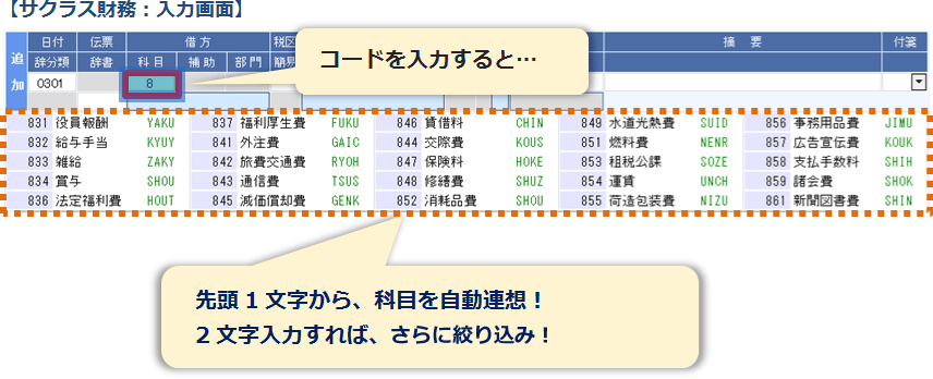 サクラス財務入力画面で科目コードを入力すると、科目コードから自動連想します