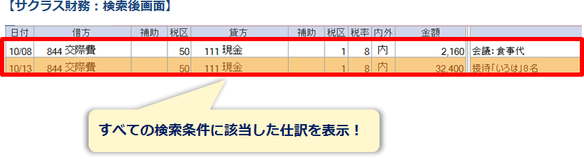サクラス財務:検索後の画面
