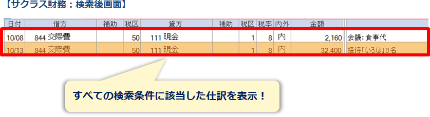 サクラス財務：検索後の画面