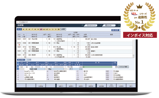 サクラス財務クラウドの画面イメージ