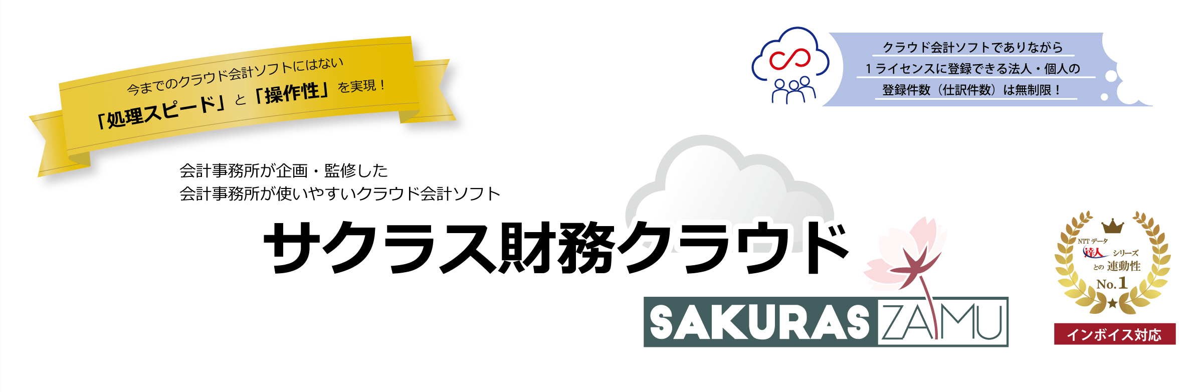 サクラス財務クラウド