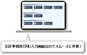 サクラス財務の顧問先向けソフトは、会計事務所と同じ入力画面なのでスムーズに作業できます