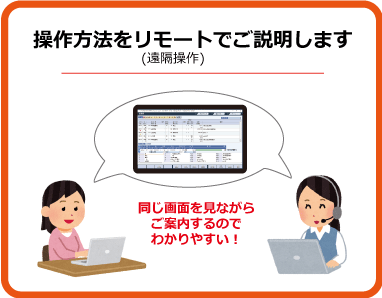 操作説明をリモートでご説明します