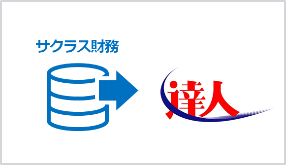 サクラス財務からスムーズなデータ連動