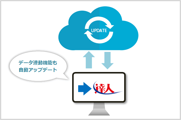 データ連動機能も自動アップデート
