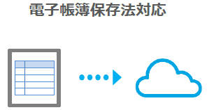 電子帳簿保存法対応